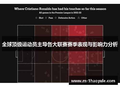 全球顶级运动员主导各大联赛赛季表现与影响力分析