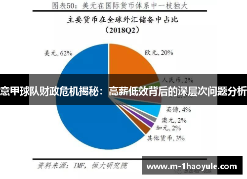 意甲球队财政危机揭秘：高薪低效背后的深层次问题分析