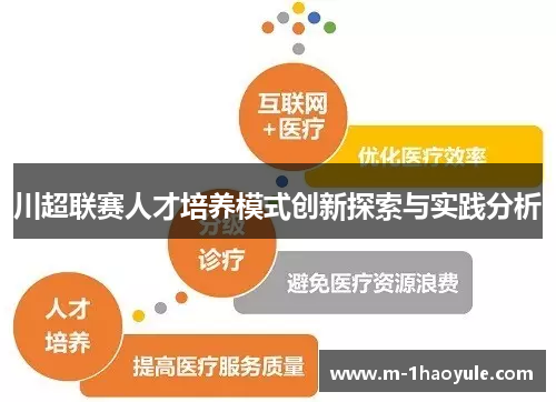 川超联赛人才培养模式创新探索与实践分析
