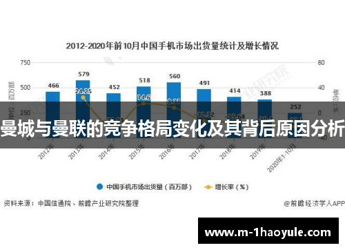 曼城与曼联的竞争格局变化及其背后原因分析